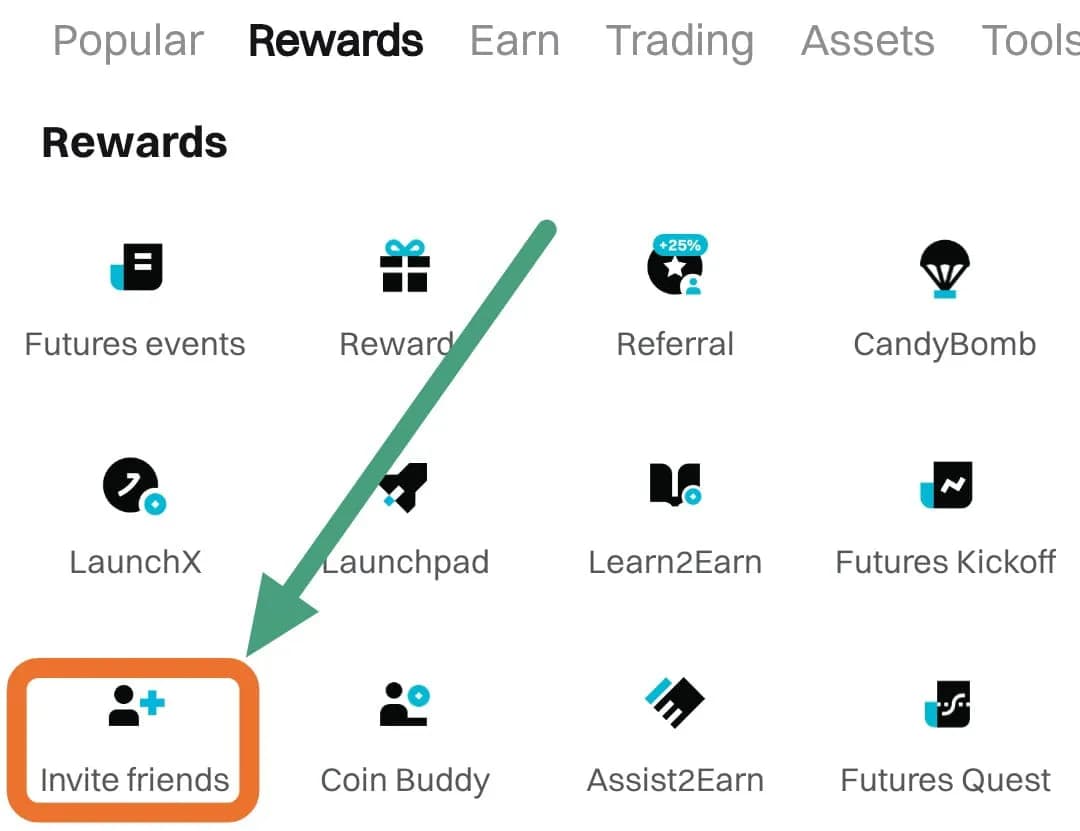 Bitget Invite Code