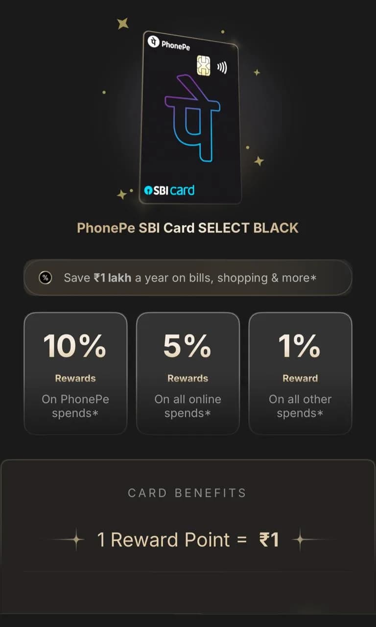 PhonePe SBI Elite Card