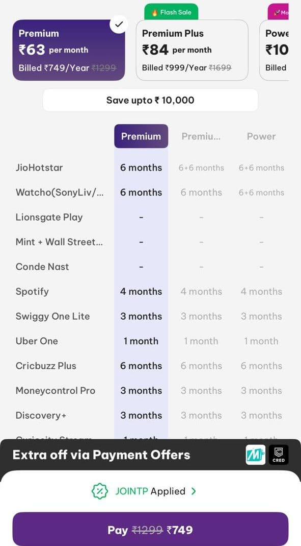Times prime Subscription Plan