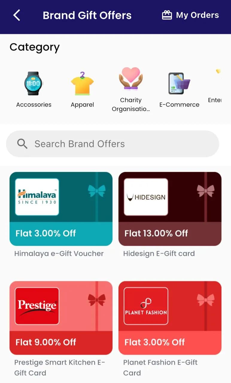 Tradgo Gift Voucher 