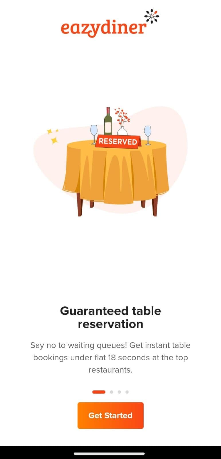 eazydiner 