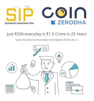 Zerodha Mutual Funds 