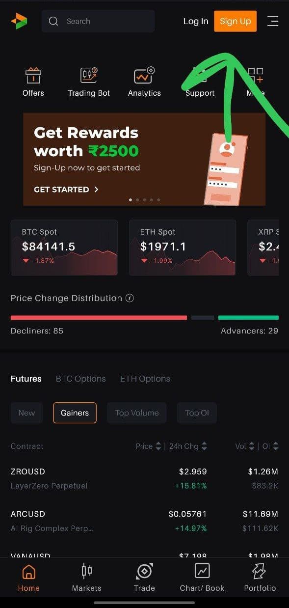 Delta Exchange Referral Code 